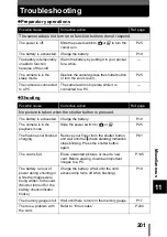 Preview for 202 page of Olympus CAMEDIA C-770 Ultra Zoom Reference Manual