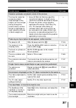 Preview for 208 page of Olympus CAMEDIA C-770 Ultra Zoom Reference Manual