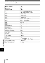 Preview for 211 page of Olympus CAMEDIA C-770 Ultra Zoom Reference Manual