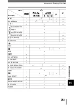 Preview for 214 page of Olympus CAMEDIA C-770 Ultra Zoom Reference Manual