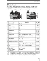 Предварительный просмотр 66 страницы Olympus CAMEDIA C-8080 Wide Zoom Quick Start Manual