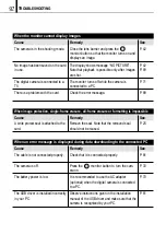 Preview for 92 page of Olympus Camedia D-100 Reference Manual