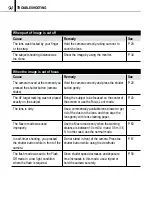 Preview for 94 page of Olympus Camedia D-100 Reference Manual