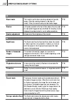 Preview for 102 page of Olympus Camedia D-100 Reference Manual