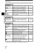 Предварительный просмотр 37 страницы Olympus Camedia D-390 Manual De Consulta