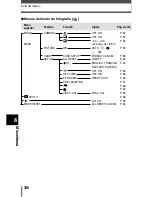 Предварительный просмотр 107 страницы Olympus Camedia D-390 Manual De Consulta