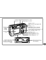 Предварительный просмотр 43 страницы Olympus CAMEDIA D-400 Zoom Instruction Manual