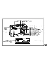 Предварительный просмотр 45 страницы Olympus CAMEDIA D-400 Zoom Instruction Manual