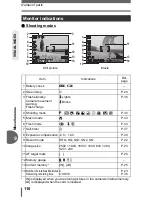 Предварительный просмотр 110 страницы Olympus CAMEDIA D-435 Advanced Manual