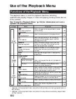 Preview for 112 page of Olympus Camedia D-510 Zoom Reference Manual