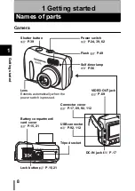 Preview for 8 page of Olympus CAMEDIA D-535 ZOOM Reference Manual