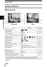 Preview for 10 page of Olympus CAMEDIA D-535 ZOOM Reference Manual