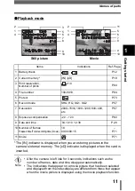 Preview for 11 page of Olympus CAMEDIA D-535 ZOOM Reference Manual