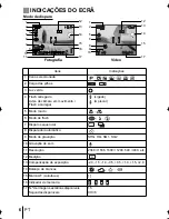 Preview for 6 page of Olympus Camedia D-575ZOOM Manual Básico