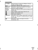 Предварительный просмотр 21 страницы Olympus Camedia D-575ZOOM Manual Básico