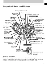 Preview for 11 page of Olympus CAMEDIA E-20N Reference Manual