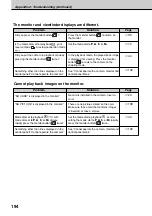 Preview for 196 page of Olympus CAMEDIA E-20N Reference Manual