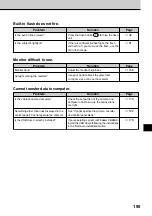 Preview for 197 page of Olympus CAMEDIA E-20N Reference Manual