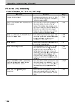 Preview for 198 page of Olympus CAMEDIA E-20N Reference Manual