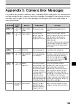 Preview for 201 page of Olympus CAMEDIA E-20N Reference Manual