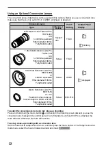 Предварительный просмотр 22 страницы Olympus Camedia E-20P Basic Manual