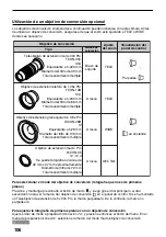 Предварительный просмотр 106 страницы Olympus Camedia E-20P Basic Manual