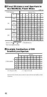 Preview for 22 page of Olympus CAMEDIA FL-40 Instructions Manual