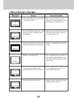 Preview for 141 page of Olympus CAMEDIA P-440 Reference Manual