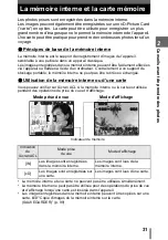 Preview for 31 page of Olympus CAMEDIA SP-500 UZ (French) Manuel Avancé