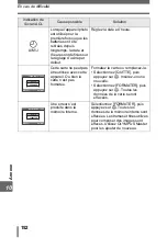 Предварительный просмотр 152 страницы Olympus CAMEDIA SP-500 UZ (French) Manuel Avancé