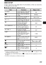 Preview for 63 page of Olympus Camedia UltraZoom C-2100 Instructions Manual