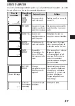 Preview for 67 page of Olympus Camedia UltraZoom C-2100 Instructions Manual