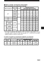 Предварительный просмотр 123 страницы Olympus Camedia UltraZoom C-2100 Instructions Manual