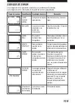 Предварительный просмотр 139 страницы Olympus Camedia UltraZoom C-2100 Instructions Manual