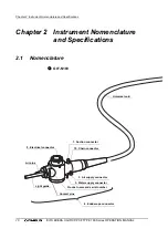 Предварительный просмотр 20 страницы Olympus CF H180AI Instructions Manual