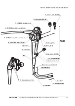 Предварительный просмотр 23 страницы Olympus CF H180AI Instructions Manual