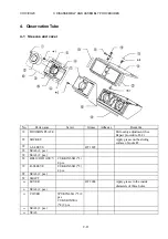 Preview for 21 page of Olympus CH10 Repair Manual