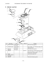 Preview for 24 page of Olympus CH10 Repair Manual