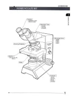 Preview for 5 page of Olympus CH30 Instructions Manual