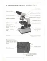 Preview for 7 page of Olympus CHA-P Instruction Manual