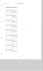 Preview for 11 page of Olympus CK40-TBI Repair Manual