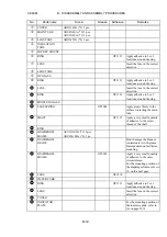 Preview for 19 page of Olympus CK40M FRAME Repair Manual