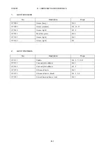 Preview for 38 page of Olympus CK40M FRAME Repair Manual