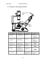 Preview for 31 page of Olympus CKX31 Repair Manual