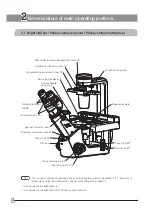 Preview for 14 page of Olympus CKX53 Instructions Manual