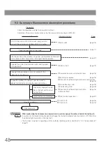 Preview for 54 page of Olympus CKX53 Instructions Manual