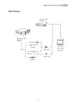 Предварительный просмотр 8 страницы Olympus CLH-SC Maintenance Manual