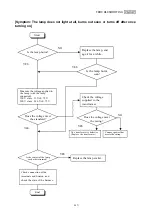 Preview for 17 page of Olympus CLH-SC Maintenance Manual