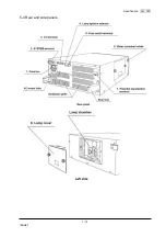 Предварительный просмотр 18 страницы Olympus CLV-180 Maintenance Manual