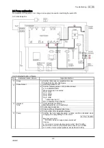 Предварительный просмотр 27 страницы Olympus CLV-180 Maintenance Manual